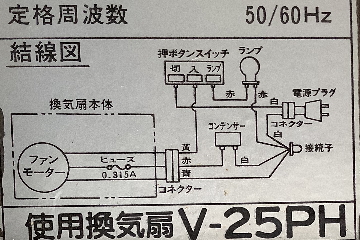 レンジフードの換気扇が動かない・「V-25PH」から「V-25L1」へ取り換え